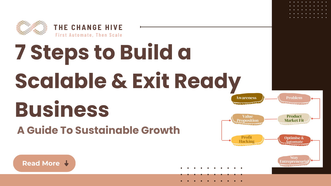 7 Steps to Build a Scalable & Exit Ready Business - Growth Roadmap - The Change Hive - Yemi Oluseun - Growth Innovation, Scale | FinTech Growth & Transformation