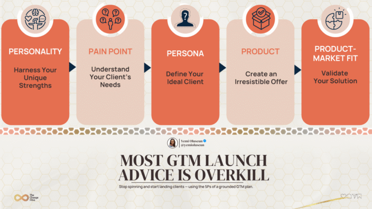 GTM Launch Overkill 5Ps