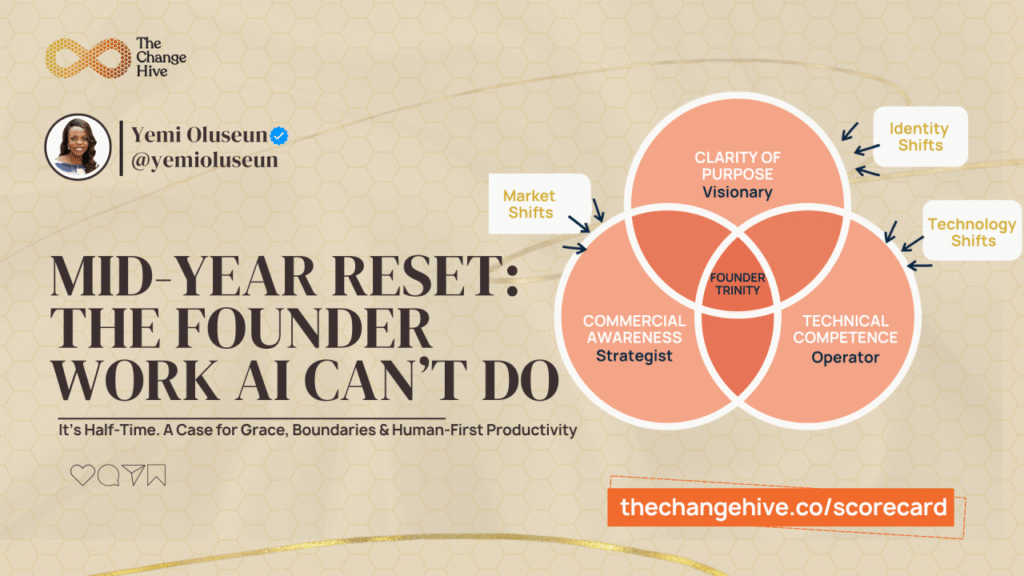 The Founder Trinity Change Hive