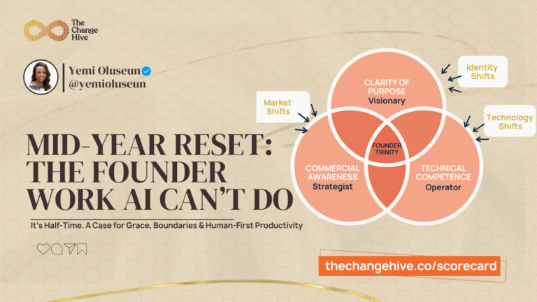 The Founder Trinity Change Hive