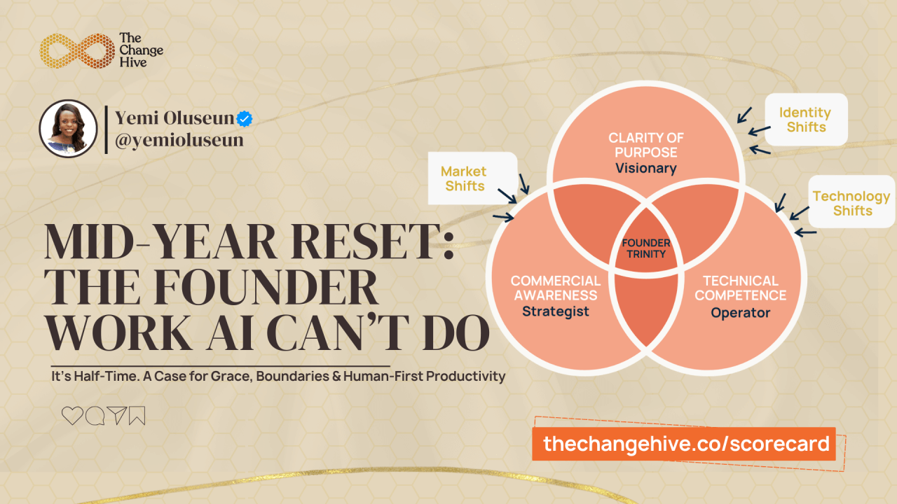 The Founder Trinity Change Hive