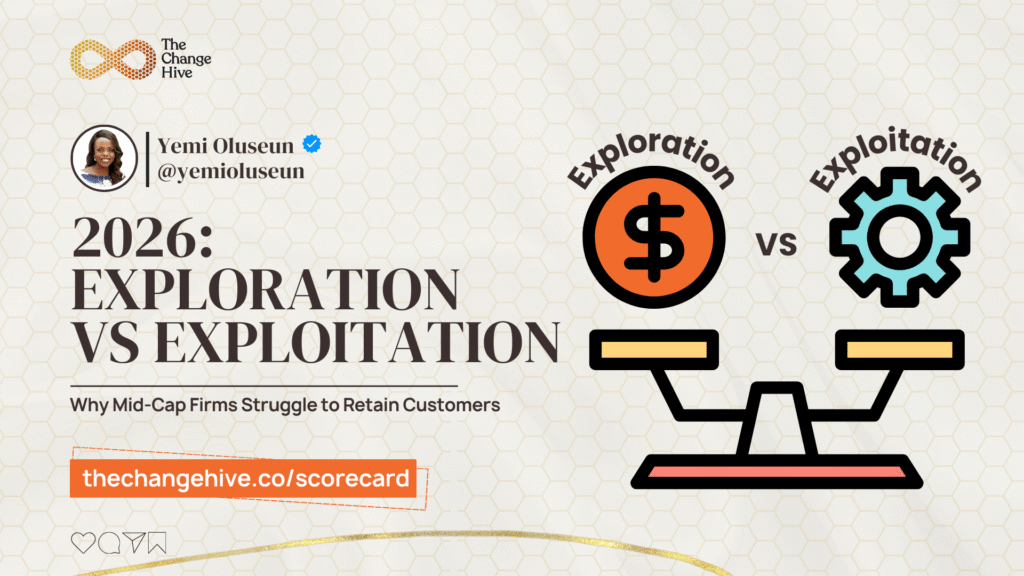 How-to-build-predictable-revenue